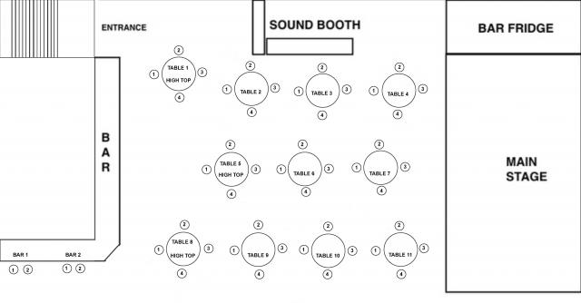 SOLD OUT Ty Koch With Special Guests Pure Steve + Introduce Wolves + Cheap Flavor
