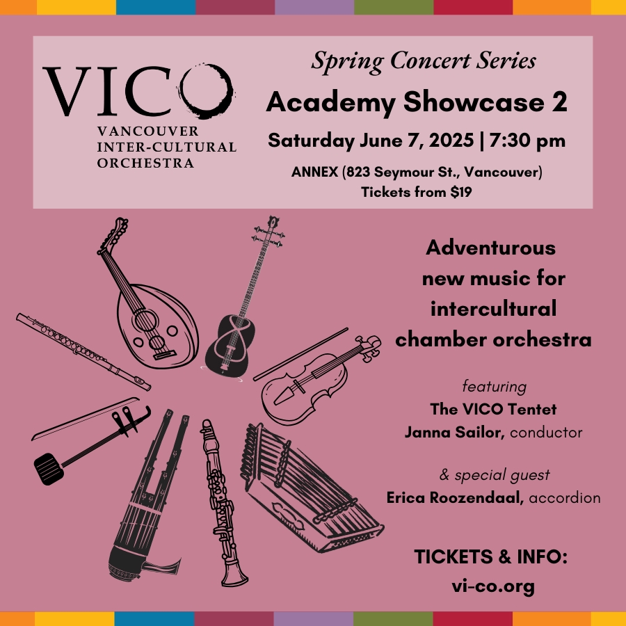 Academy Showcase 2